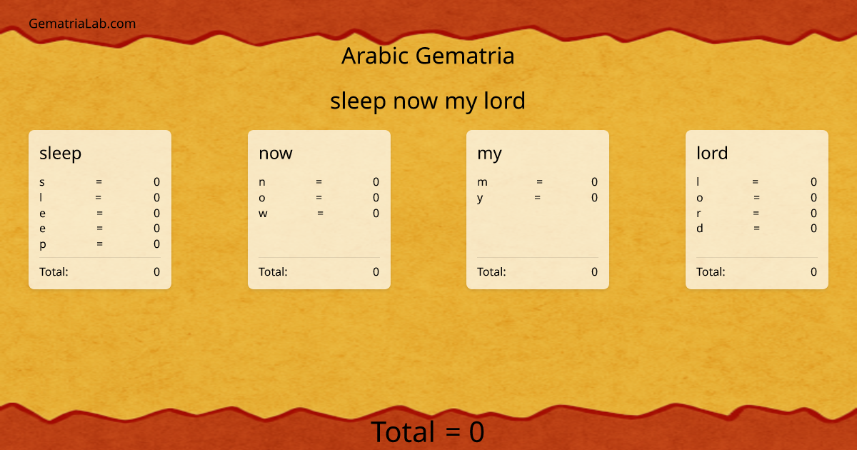 sleep now my lord in arabic Gematria